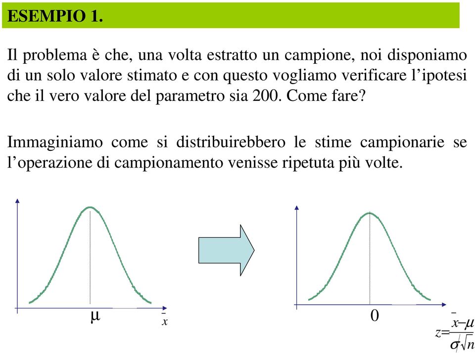 stimato e co questo vogliamo verificare l ipotesi che il vero valore del