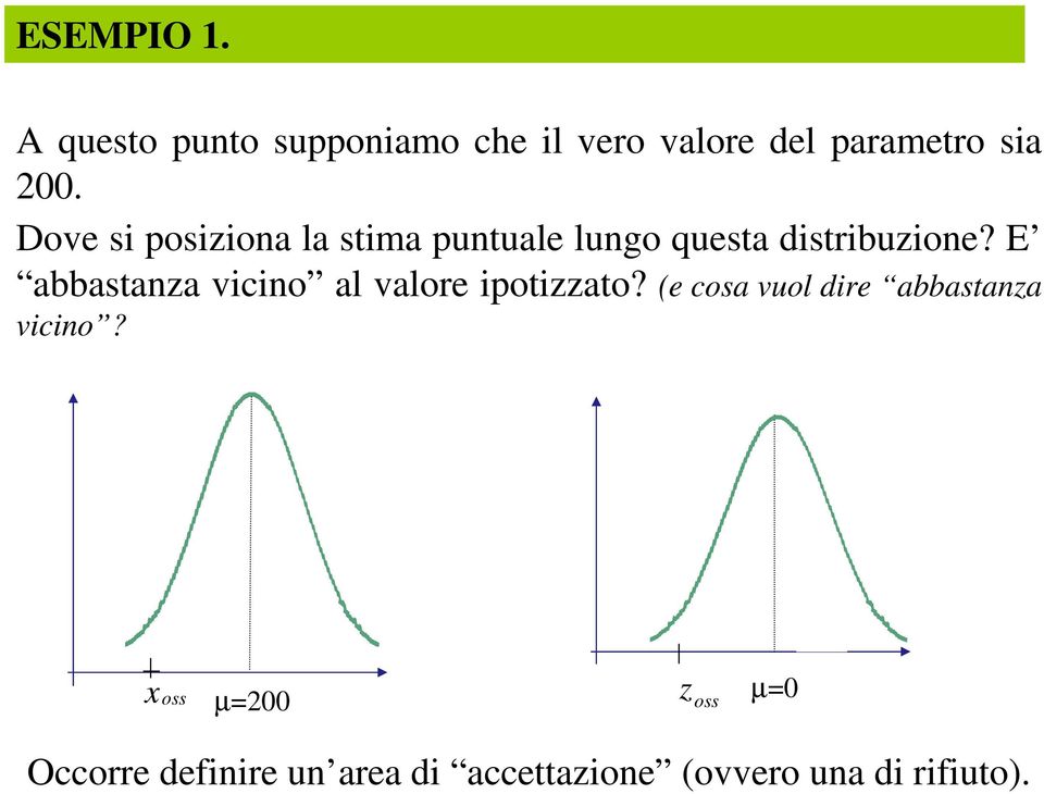 E abbastaza vicio al valore ipotizzato?