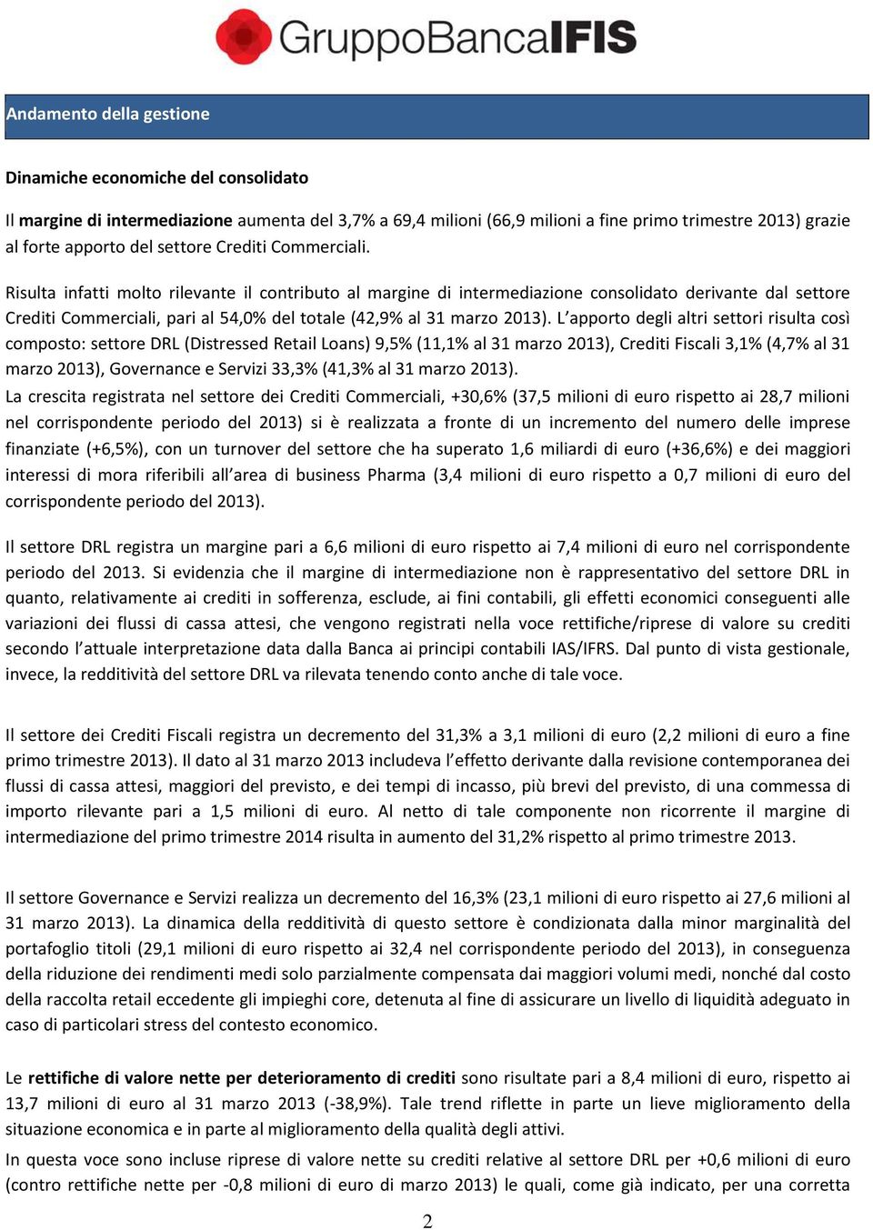 Risulta infatti molto rilevante il contributo al margine di intermediazione consolidato derivante dal settore Crediti Commerciali, pari al 54,0% del totale (42,9% al 31 marzo 2013).