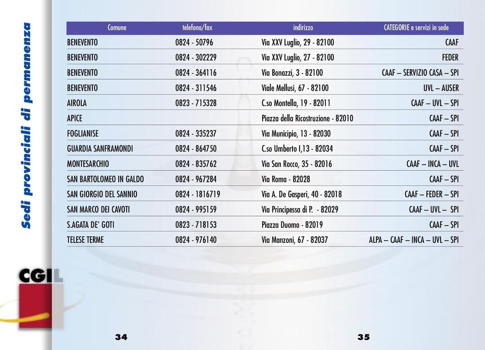 so Montella, 19-82011 CAAF UVL SPI APICE Piazza della Ricostruzione - 82010 CAAF SPI FOGLIANISE 0824-335237 Via Municipio, 13-82030 CAAF SPI GUARDIA SANFRAMONDI 0824-864750 C.