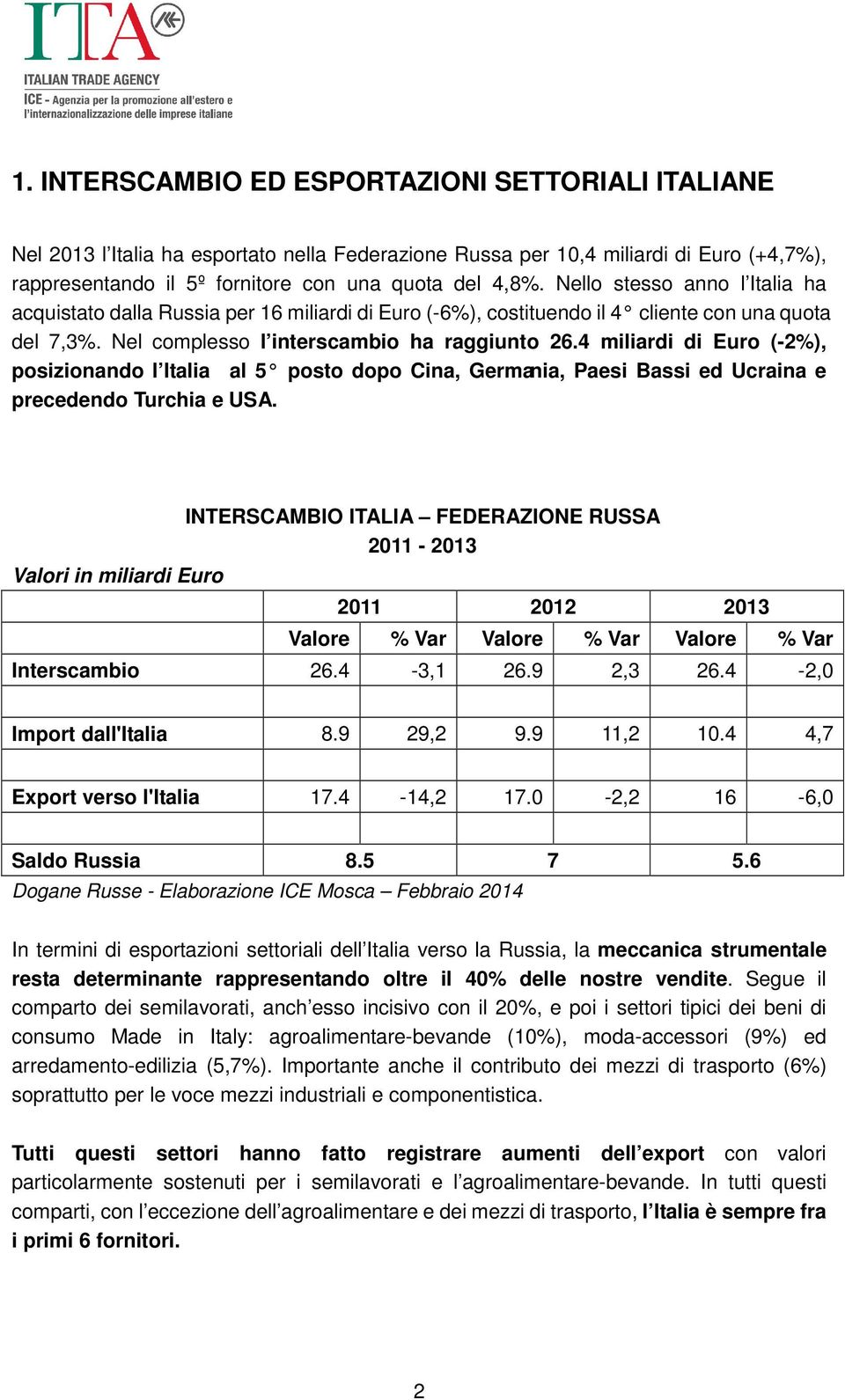 4 miliardi di Euro (-2%), posizionando l Italia al 5 posto dopo Cina, Germania, Paesi Bassi ed Ucraina e precedendo Turchia e USA.