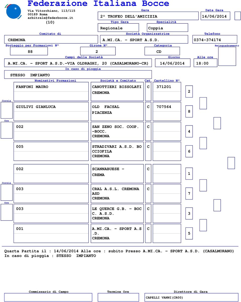 ZENO SO OOP -O 00 STRDIVRI SD O IOFIL 00 SNNUESE - 00 RL SL SD 00 LE QUERE G - O SD 00 MI - SPORT S D