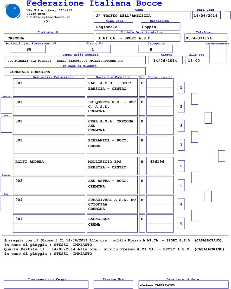 MOLLIFIIO PS 9 00 SD STR - O 00 STRDIVRI SD O IOFIL 00 GNOLESE Spareggia con il Girone Il /0/0 lle ore : subito Presso