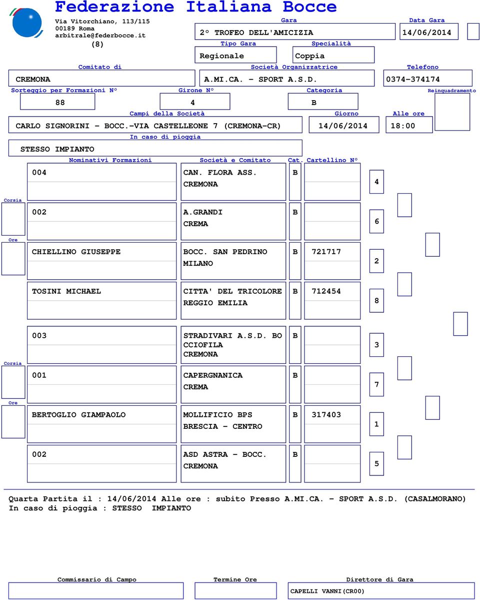 DEL TRIOLORE REGGIO EMILI 00 STRDIVRI SD O IOFIL 00 PERGNNI ERTOGLIO GIMPOLO MOLLIFIIO PS 0 00 SD STR -