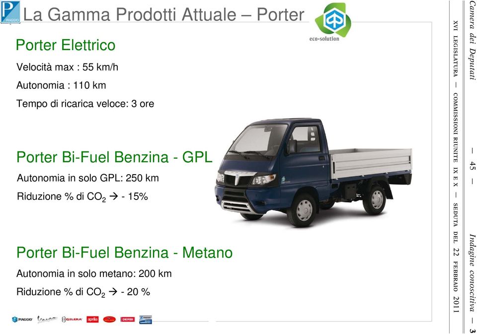 Porter Bi-Fuel Benzina - GPL Autonomia in solo GPL: 250 km Riduzione % di CO 2-15%