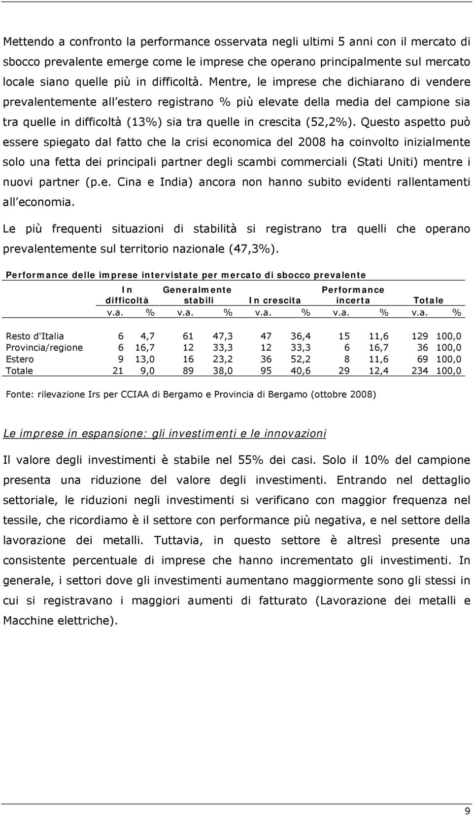 Mentre, le imprese che dichiarano di vendere prevalentemente all estero registrano % più elevate della media del campione sia tra quelle in difficoltà (13%) sia tra quelle in crescita (52,2%).