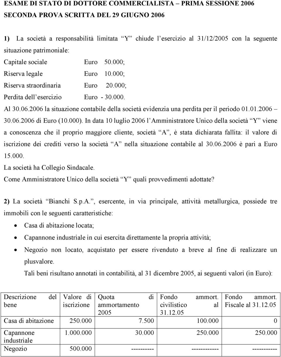 2006 la situazione contabile della società evidenzia una perdita per il periodo 01.01.2006 30.06.2006 di Euro (10.000).