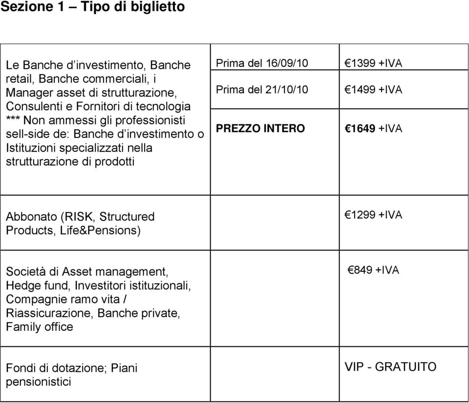 16/09/10 Prima del 21/10/10 PREZZO INTERO 1399 +IVA 1499 +IVA 1649 +IVA Abbonato (RISK, Structured Products, Life&Pensions) 1299 +IVA Società di Asset