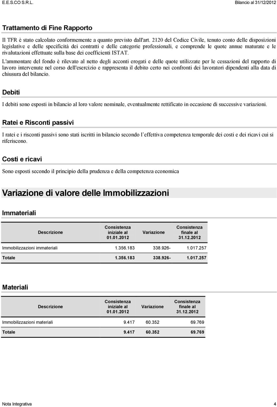 effettuate sulla base dei coefficienti ISTAT.