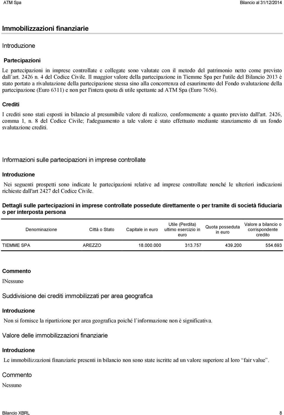 svalutazione della partecipazione (Euro 6311) e non per l'intera quota di utile spettante ad ATM Spa (Euro 7656).