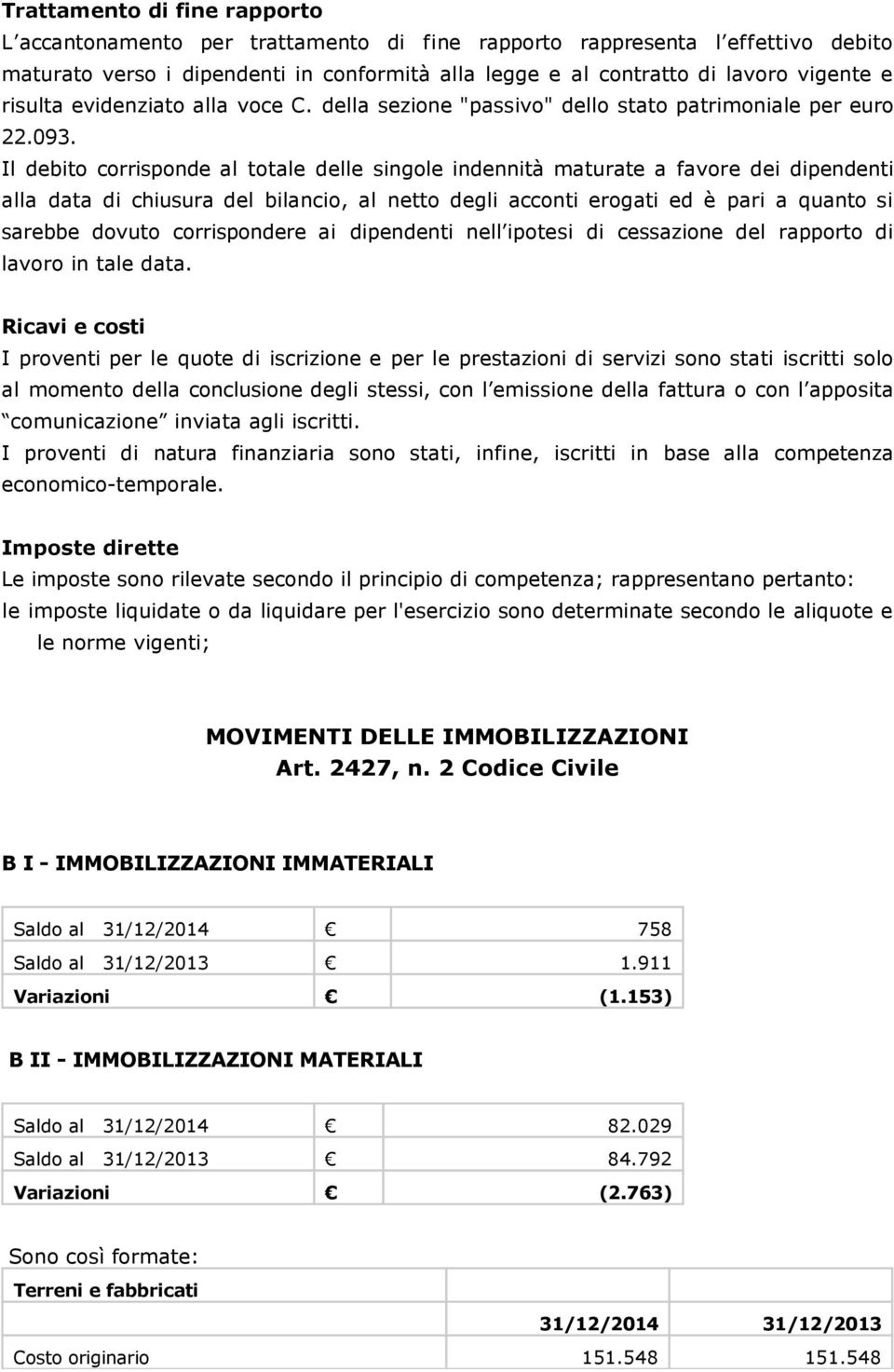 Il debito corrisponde al totale delle singole indennità maturate a favore dei dipendenti alla data di chiusura del bilancio, al netto degli acconti erogati ed è pari a quanto si sarebbe dovuto