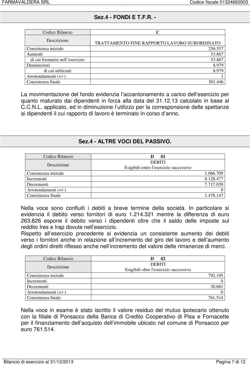 446 La movimentazione del fondo evidenzia l accantonamento a carico dell esercizio per quanto maturato dai dipendenti in forza alla data del 31.12.13 calcolato in base al C.C.N.L. applicato, ed in diminuzione l utilizzo per la corresponsione delle spettanze ai dipendenti il cui rapporto di lavoro è terminato in corso d anno.