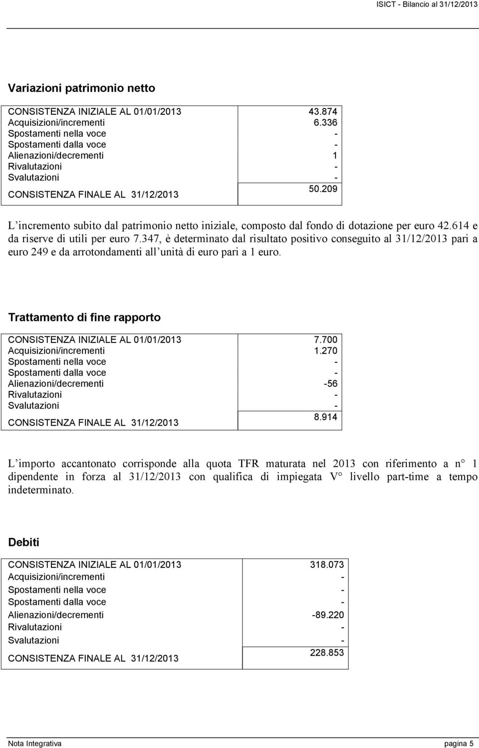 347, è determinato dal risultato positivo conseguito al 31/12/2013 pari a euro 249 e da arrotondamenti all unità di euro pari a 1 euro.