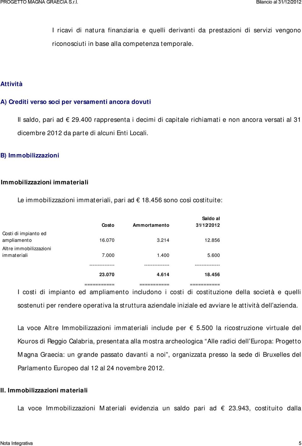 400 rappresenta i decimi di capitale richiamati e non ancora versati al 31 dicembre 2012 da parte di alcuni Enti Locali.