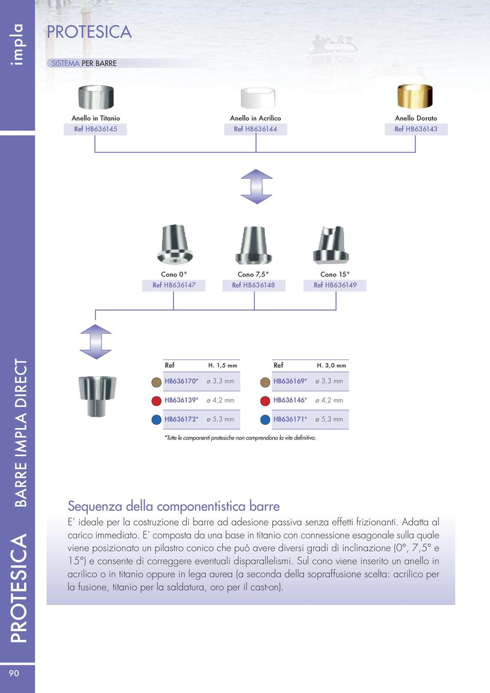 E composta da una base in titanio con connessione esagonale sulla quale viene posizionato un pilastro conico che può avere diversi gradi di inclinazione (0, 7,5 e 5 ) e consente di correggere