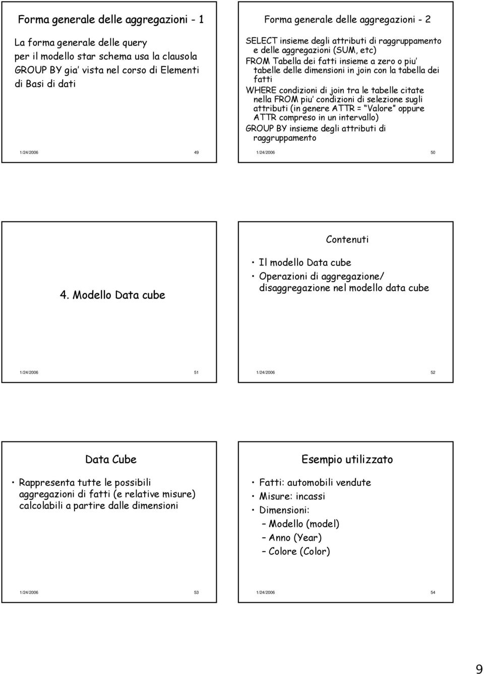 fatti WHERE condizioni di join tra le tabelle citate nella FROM piu condizioni di selezione sugli attributi (in genere ATTR = Valore oppure ATTR compreso in un intervallo) GROUP BY insieme degli