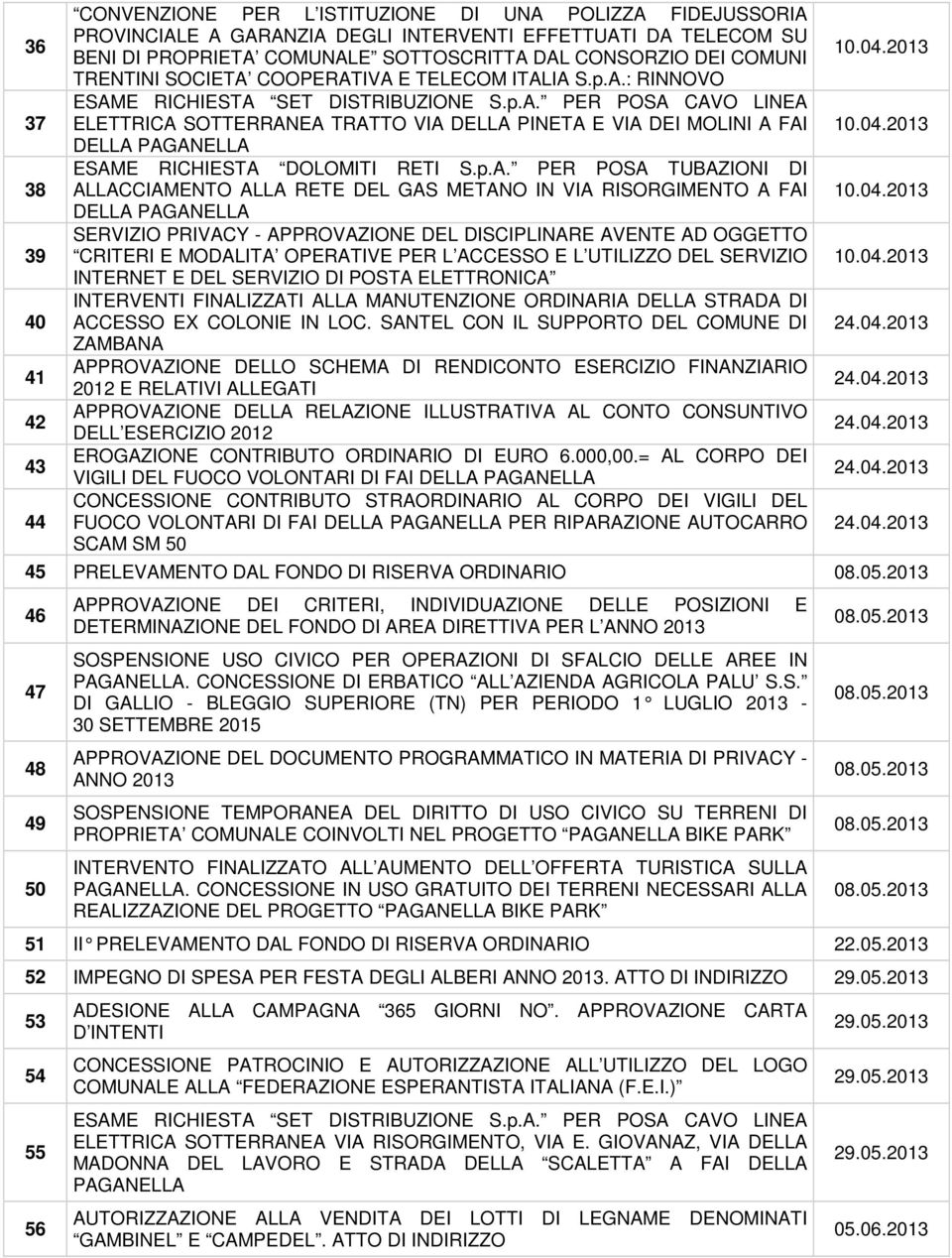 p.A. PER POSA TUBAZIONI DI ALLACCIAMENTO ALLA RETE DEL GAS METANO IN VIA RISORGIMENTO A FAI DELLA PAGANELLA SERVIZIO PRIVACY - APPROVAZIONE DEL DISCIPLINARE AVENTE AD OGGETTO CRITERI E MODALITA