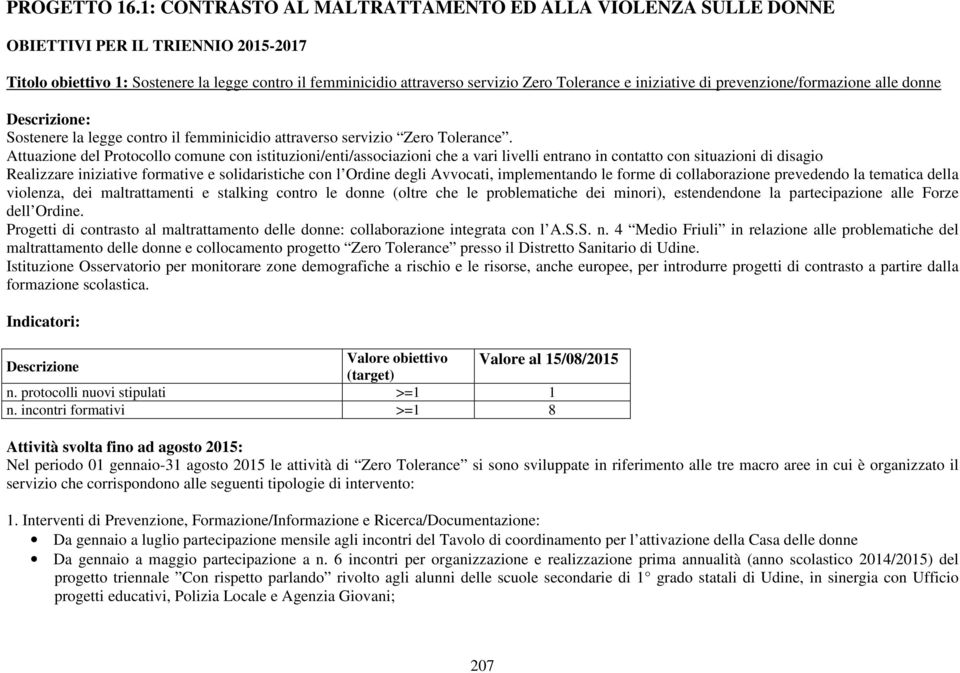 iniziative di prevenzione/formazione alle donne Descrizione: Sostenere la legge contro il femminicidio attraverso servizio Zero Tolerance.