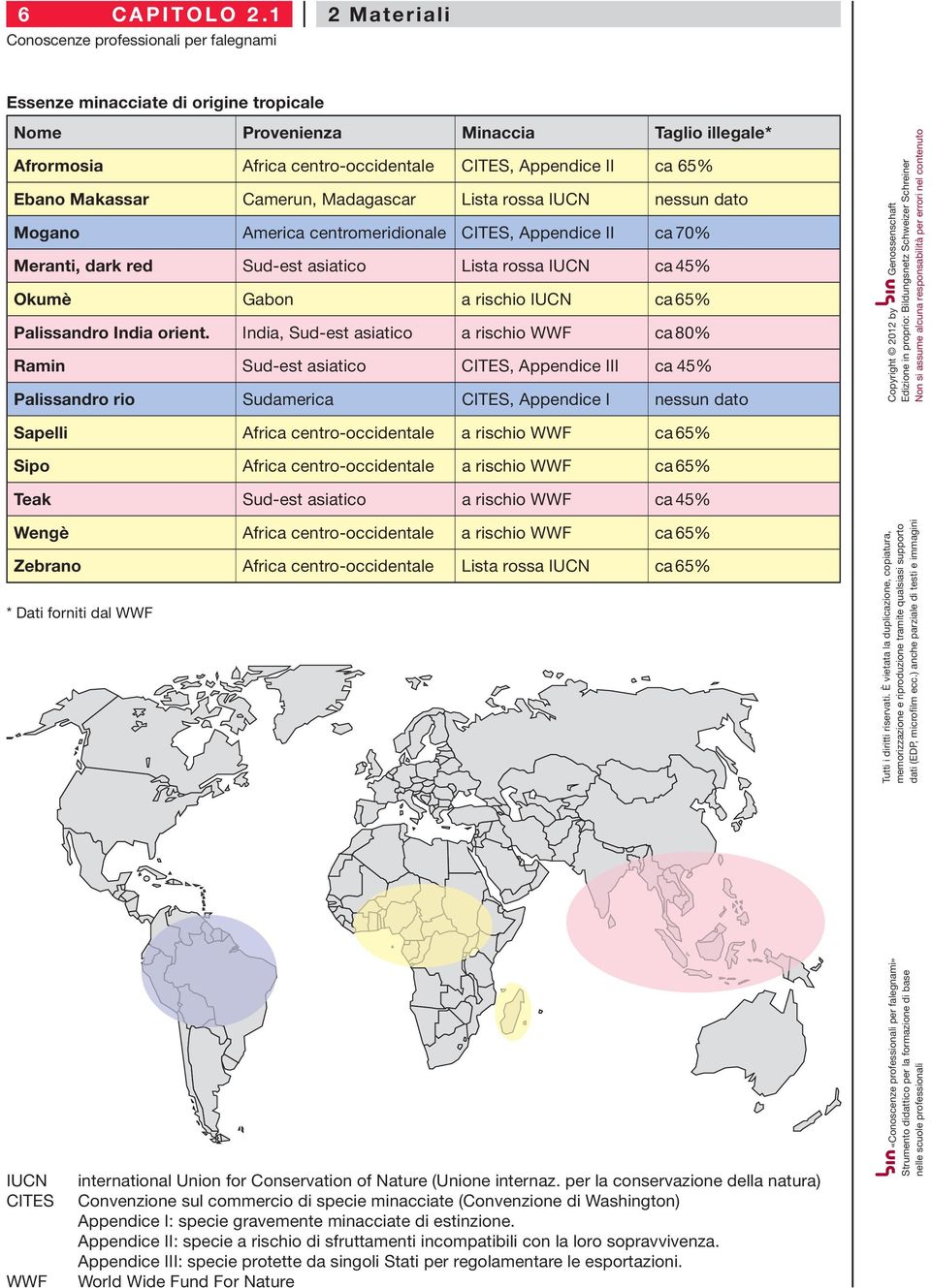 Lista rossa IUCN nessun dato Mogano America centromeridionale CITES, Appendice II ca 70% Meranti, dark red Sud-est asiatico Lista rossa IUCN ca 45% Okumè Gabon a rischio IUCN ca 65% Palissandro India