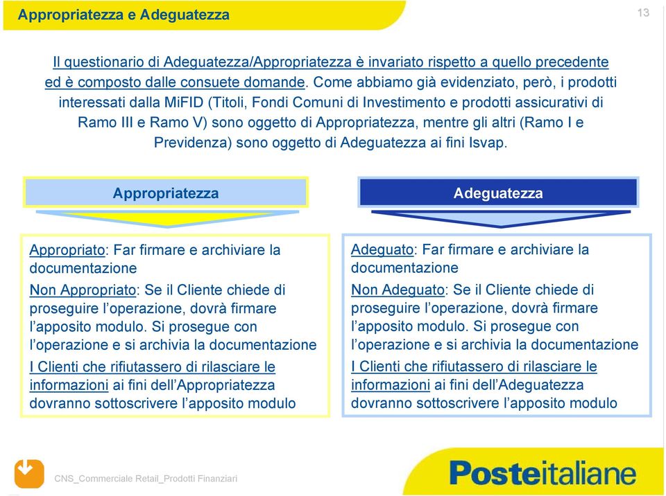 altri (Ramo I e Previdenza) sono oggetto di Adeguatezza ai fini Isvap.