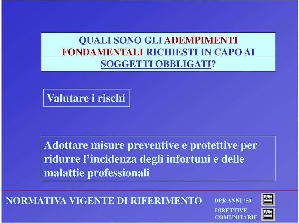 Valutare i rischi Adottare misure preventive e protettive per