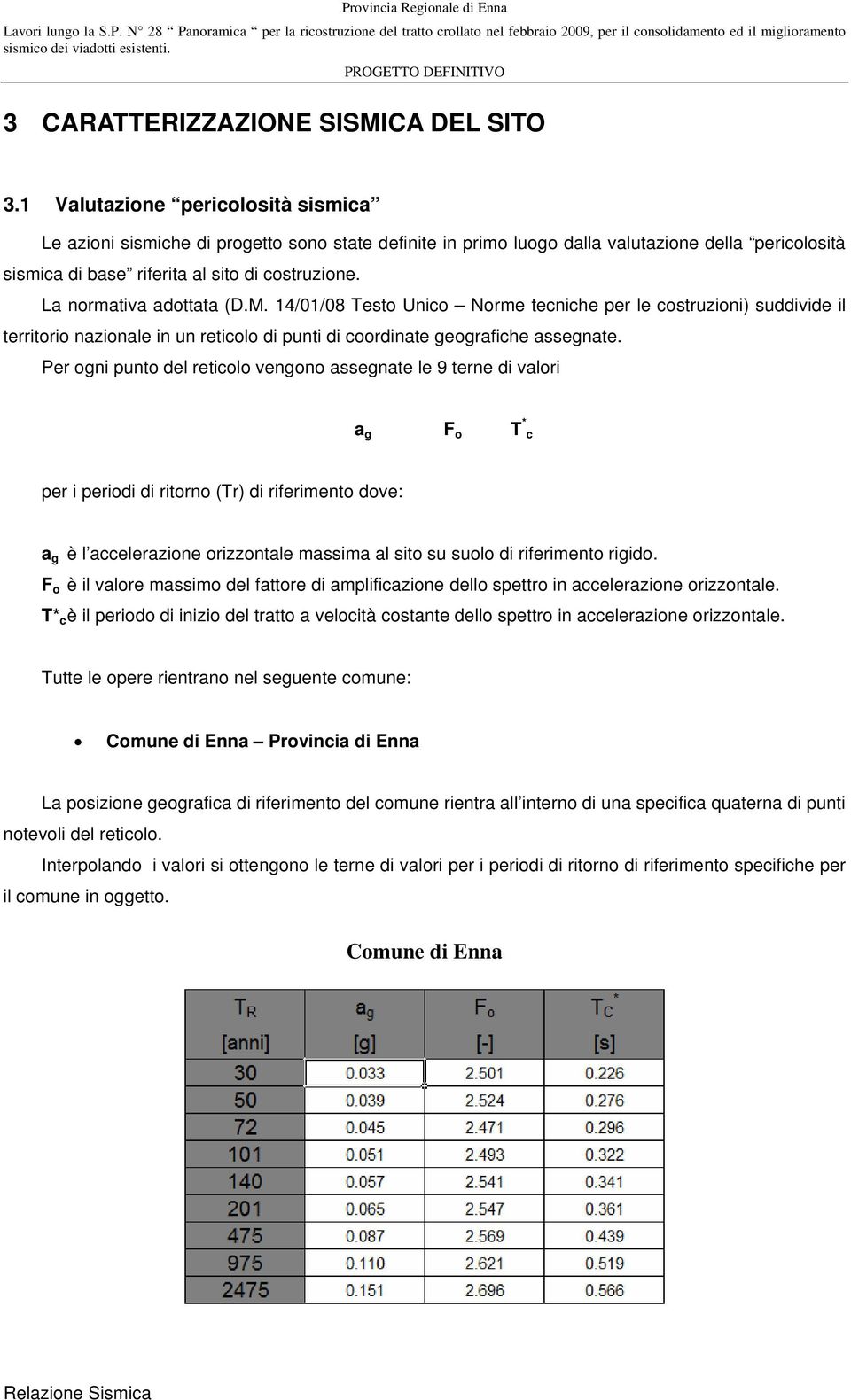 La normativa adottata (D.M. 14/01/08 Testo Unico Norme tecniche per le costruzioni) suddivide il territorio nazionale in un reticolo di punti di coordinate geografiche assegnate.