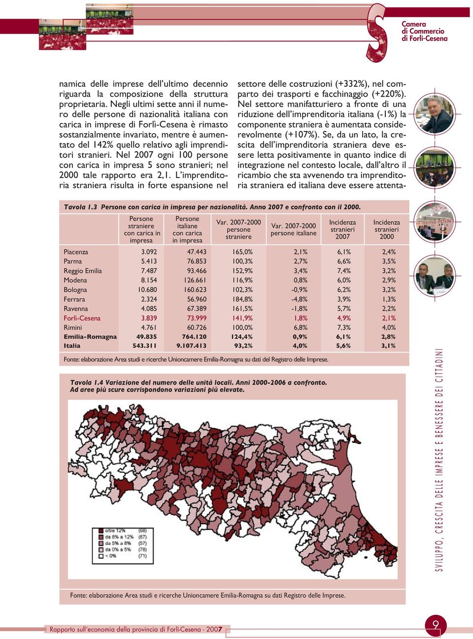 stranieri. Nel 2007 ogni 100 persone con carica in impresa 5 sono stranieri; nel 2000 tale rapporto era 2,1.