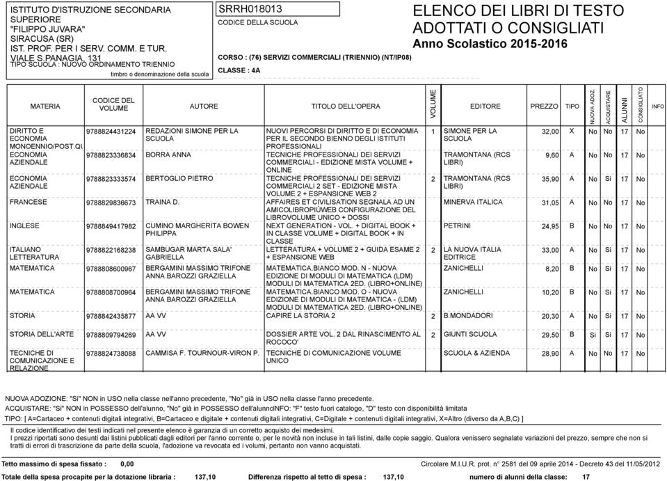 MISTA + ONLINE TECNICHE PROFESSIONALI DEI SERVIZI COMMERCIALI 2 SET - EDIZIONE MISTA 2 + ESPANSIONE WEB 2 AFFAIRES ET CIVILISATION SEGNALA AD UN AMICOLIBROPIÙWEB CONFIGURAZIONE DEL 1 SIMONE PER LA