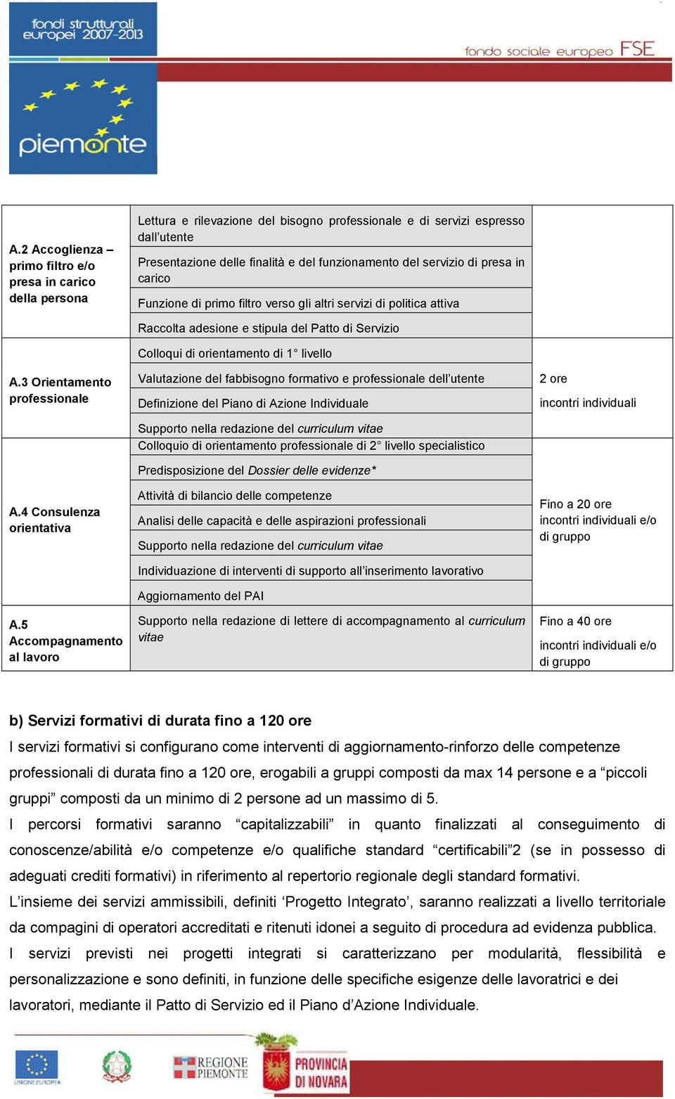 5 Accompagnamento al lavoro Raccolta adesione e stipula del Patto di Servizio Colloqui di orientamento di 1 livello Valutazione del fabbisogno formativo e professionale dell utente Definizione del