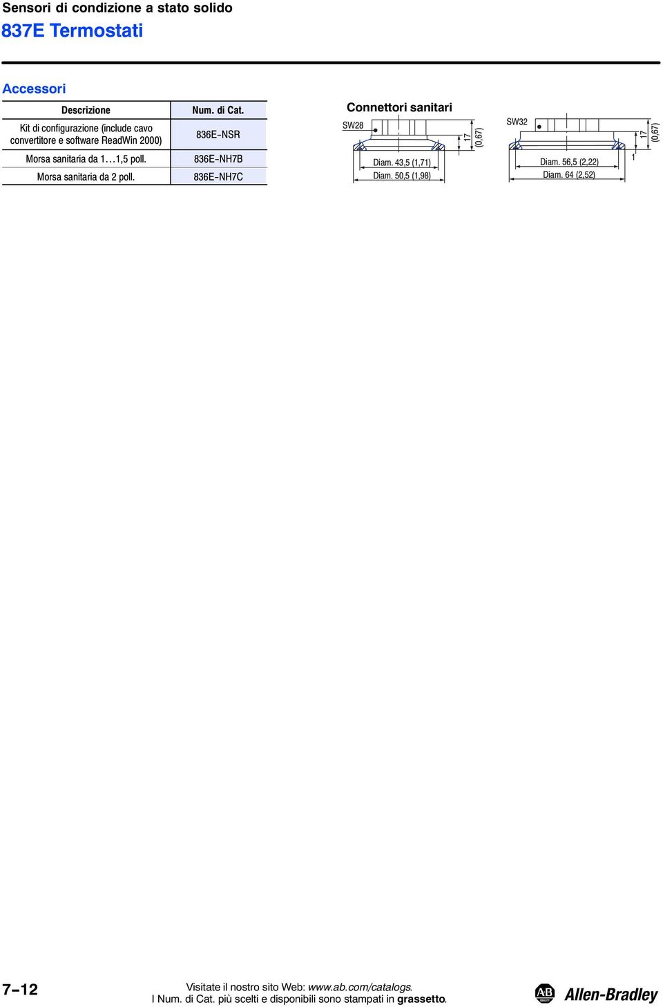 da,5 poll. Morsa sanitaria da 2 poll. 836E-NH7B 836E-NH7C Diam. 43,5 (,7) Diam.