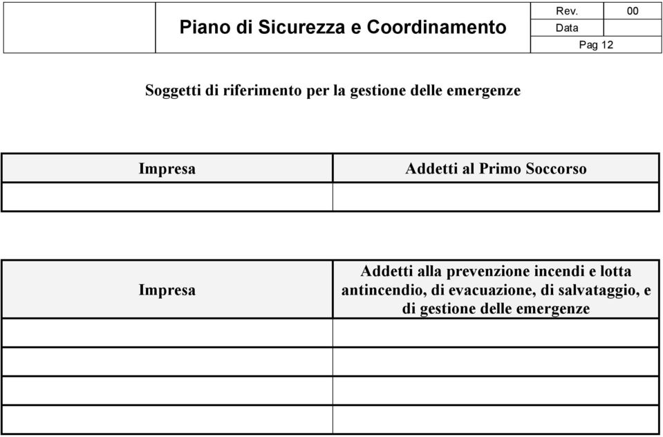 Addetti alla prevenzione incendi e lotta antincendio,