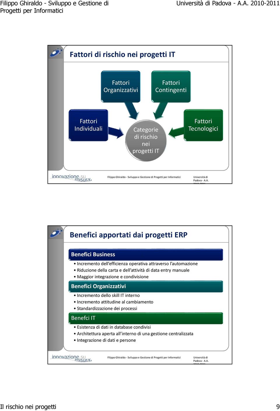 apportati dai progetti ERP Benefici Business Incremento dell efficienza operativa attraverso l automazione Riduzione della carta e dell attività di data entry manuale