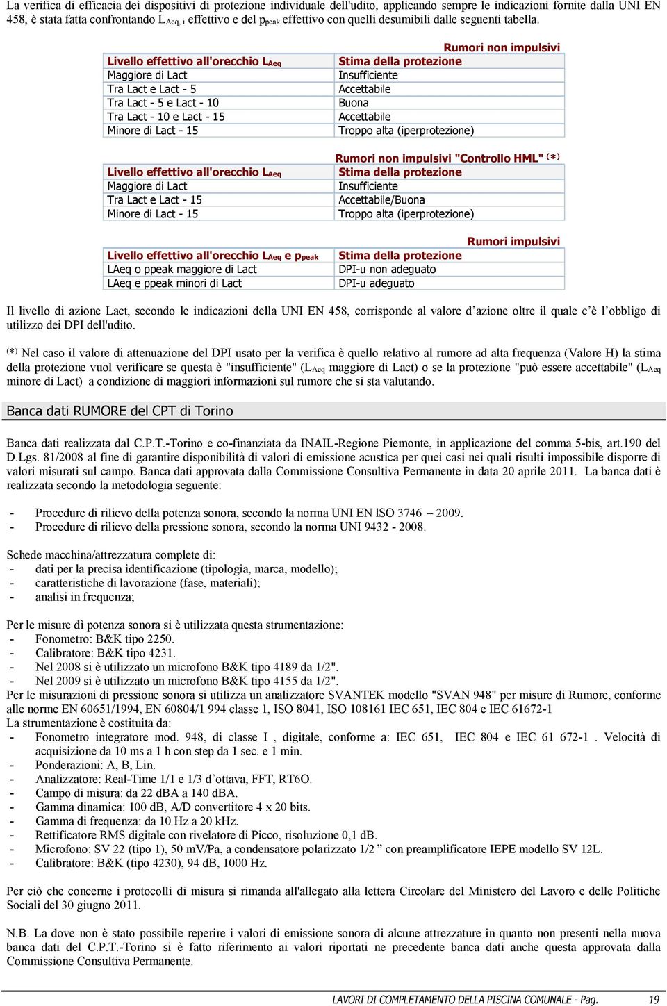 Livello effettivo all'orecchio LAeq Maggiore di Lact Tra Lact e Lact - 5 Tra Lact - 5 e Lact - 10 Tra Lact - 10 e Lact - 15 Minore di Lact - 15 Livello effettivo all'orecchio LAeq Maggiore di Lact