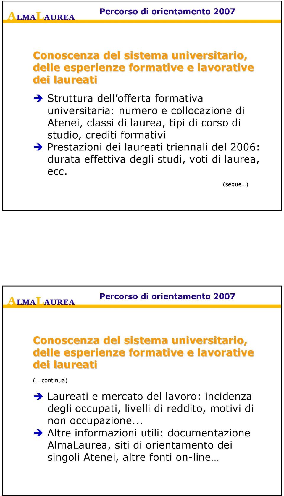 (segue ) Percorso di orientamento 200 Conoscenza del sistema universitario, delle esperienze formative e lavorative dei laureati ( continua) Laureati e mercato del lavoro: