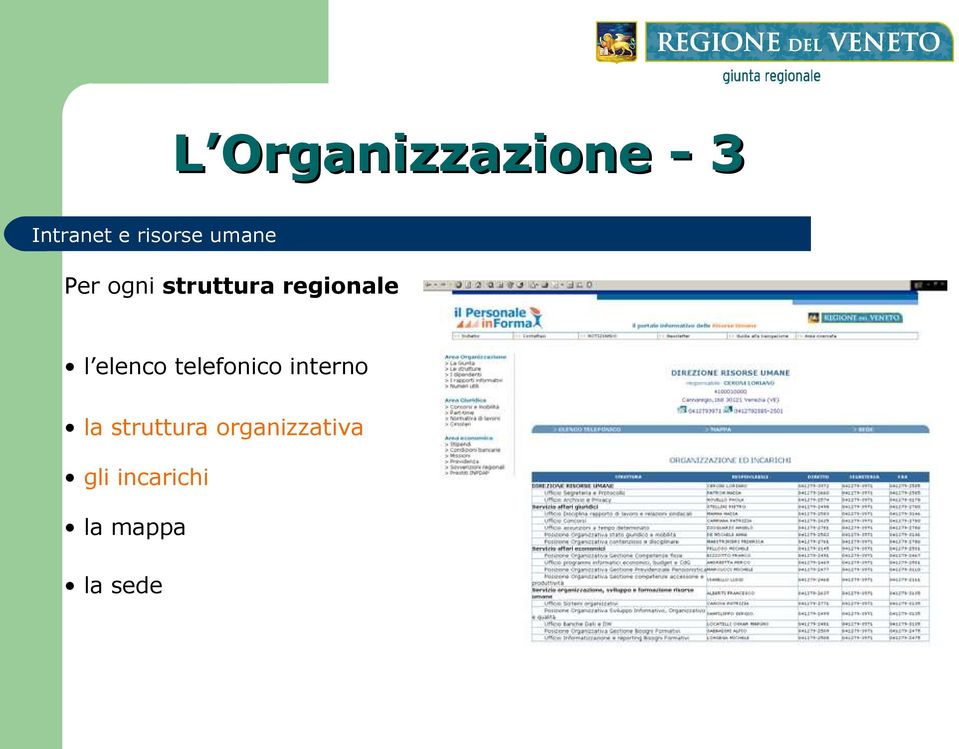 telefonico interno la struttura