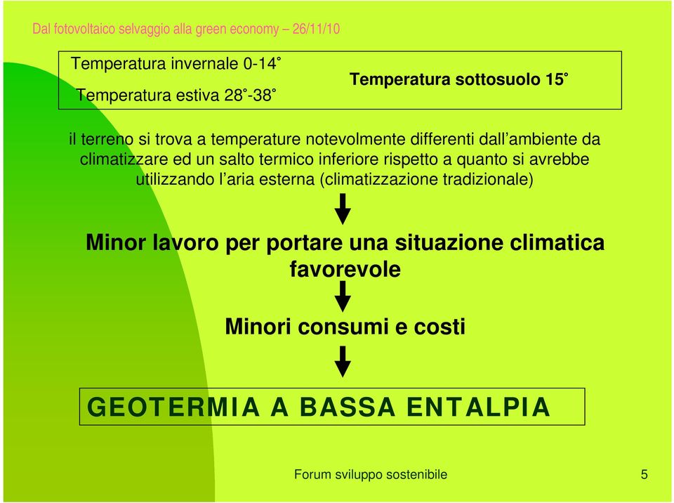 a quanto si avrebbe utilizzando l aria esterna (climatizzazione tradizionale) Minor lavoro per portare