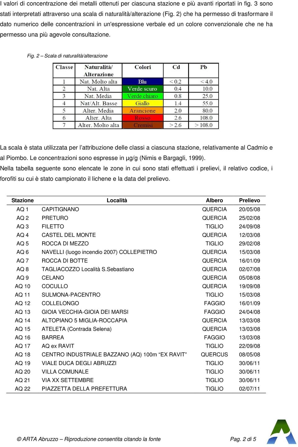 2 Scala di naturalità/alterazione La scala è stata utilizzata per l attribuzione delle classi a ciascuna stazione, relativamente al Cadmio e al Piombo.