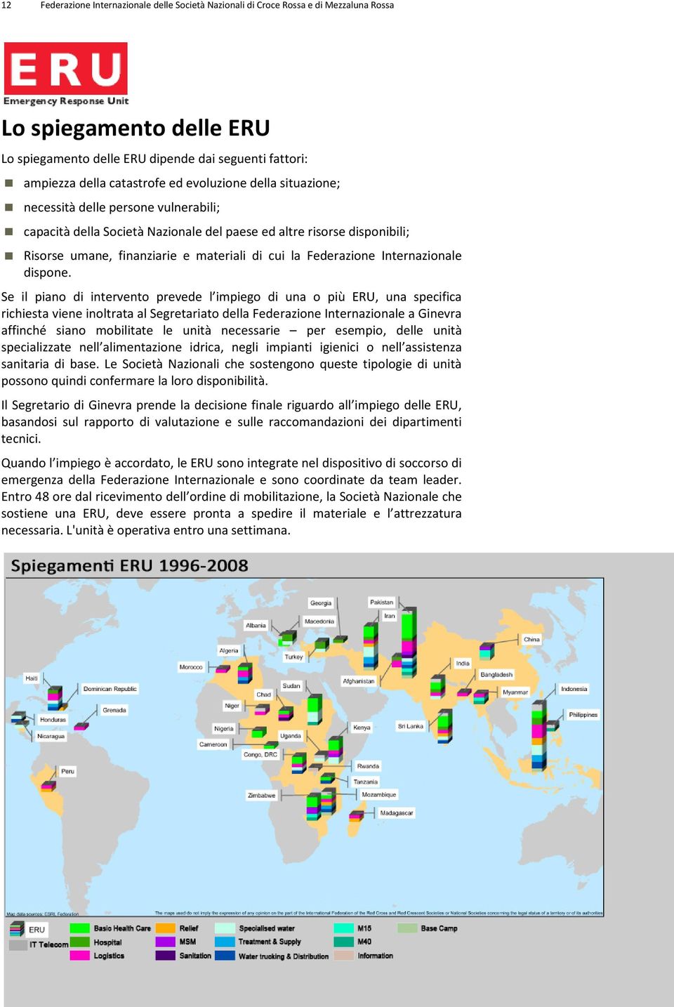 Internazionale dispone.