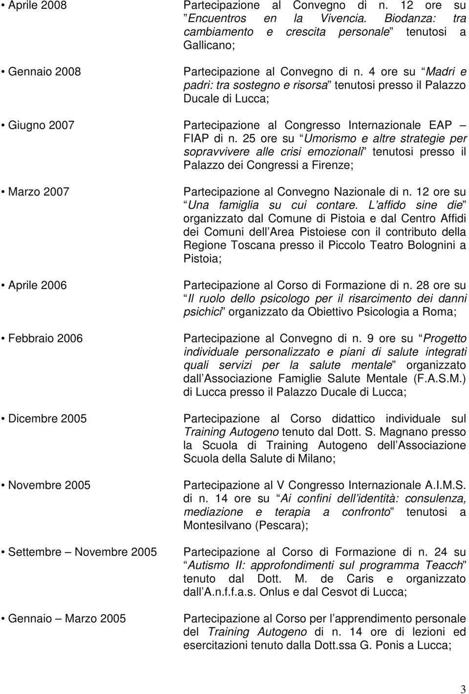 25 ore su Umorismo e altre strategie per sopravvivere alle crisi emozionali tenutosi presso il Palazzo dei Congressi a Firenze; Marzo 2007 Aprile 2006 Febbraio 2006 Dicembre 2005 Novembre 2005