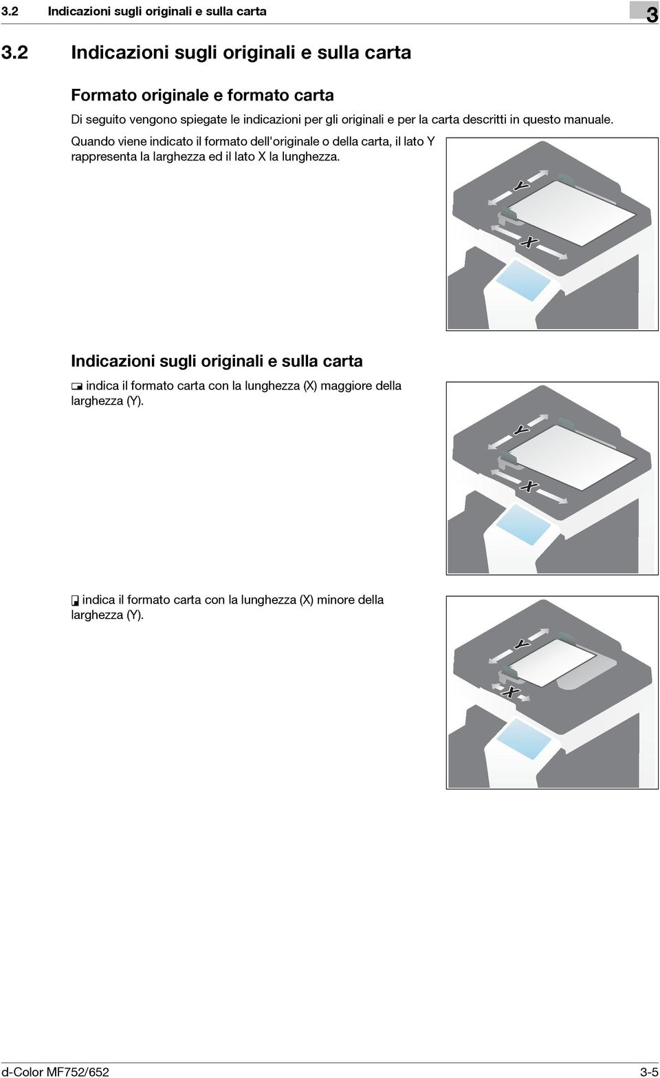 la carta descritti in questo manuale.