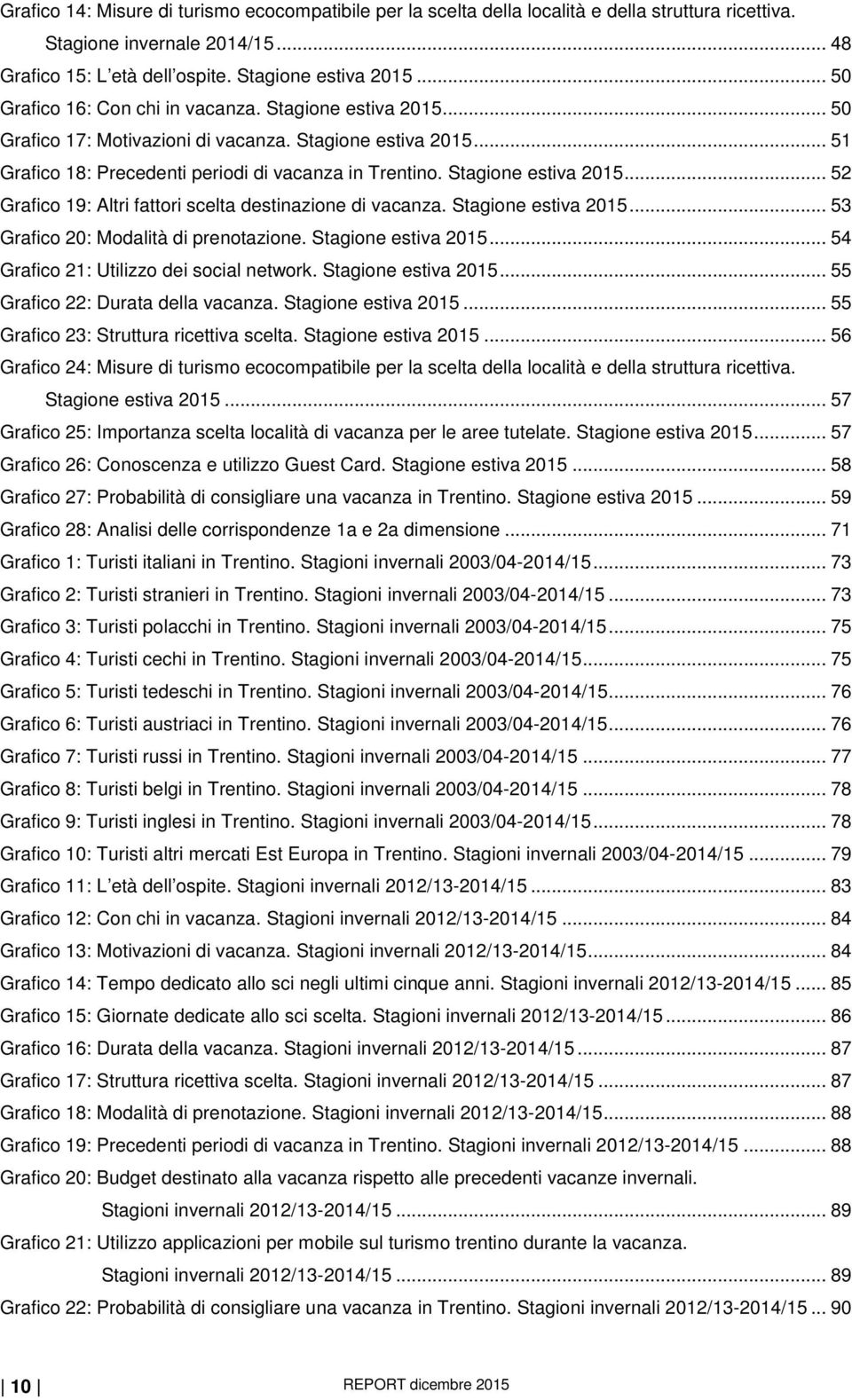 Stagione estiva 2015... 52 Grafico 19: Altri fattori scelta destinazione di vacanza. Stagione estiva 2015... 53 Grafico 20: Modalità di prenotazione. Stagione estiva 2015... 54 Grafico 21: Utilizzo dei social network.