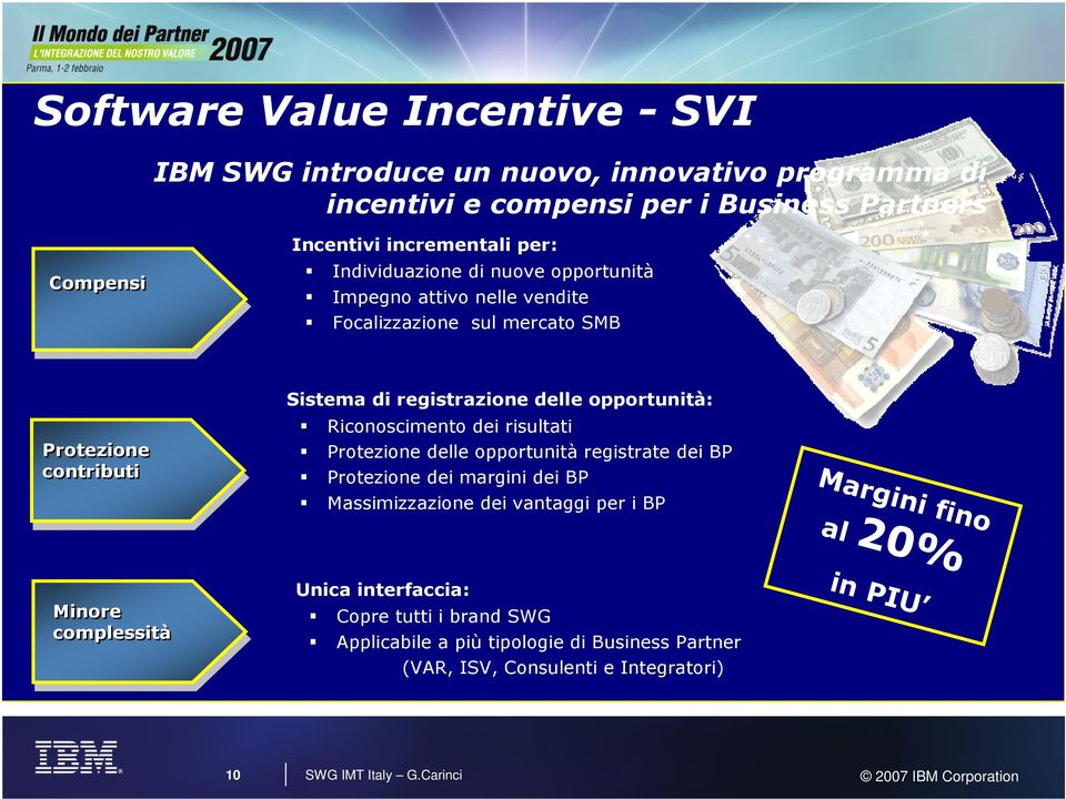 Riconoscimento dei risultati Protezione delle opportunità registrate dei BP Protezione dei margini dei BP Massimizzazione dei vantaggi per i BP Margini fino al 20%