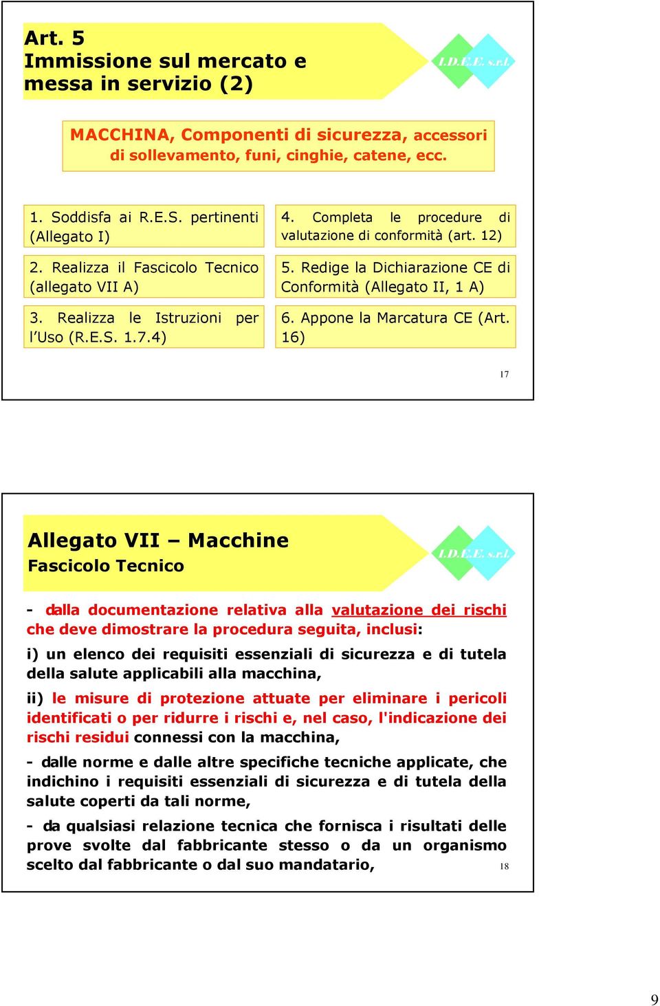 Redige la Dichiarazione CE di Conformità (Allegato II, 1 A) 6. Appone la Marcatura CE (Art.