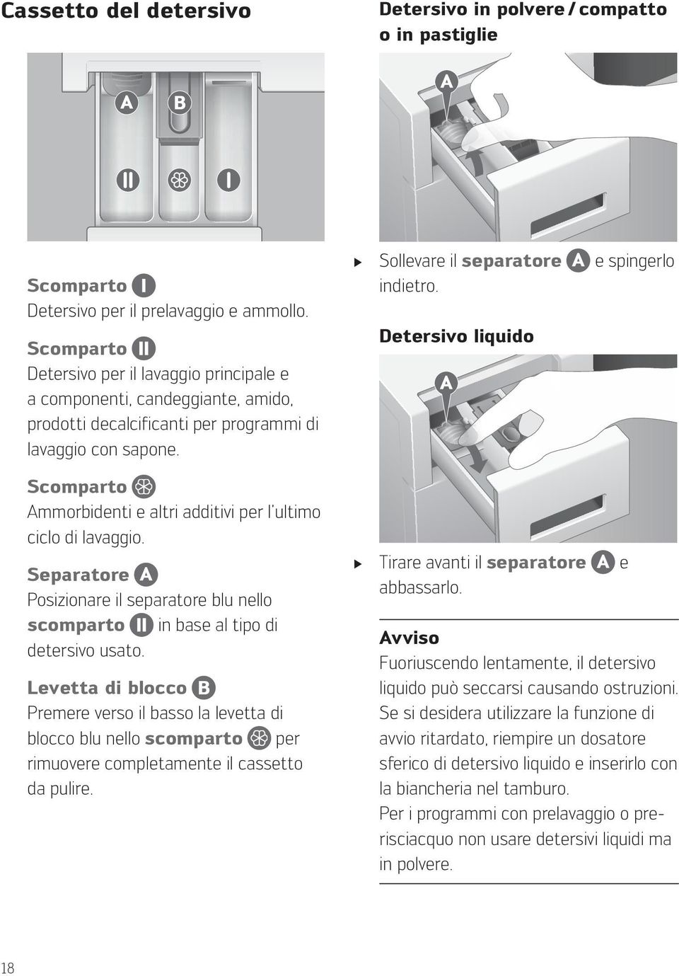 Scomparto Ammorbidenti e altri additivi per l ultimo ciclo di lavaggio. Separatore Posizionare il separatore blu nello scomparto in base al tipo di detersivo usato.