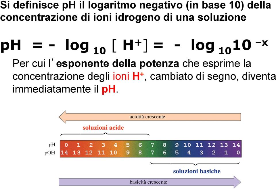 ] = - log 10 10 x Per cui l esponente della potenza che esprime la