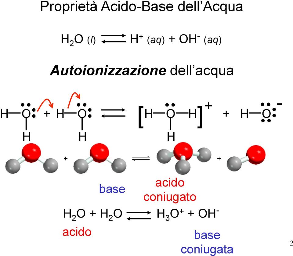 + H O H H H O H H O H + [ ] + - base acido