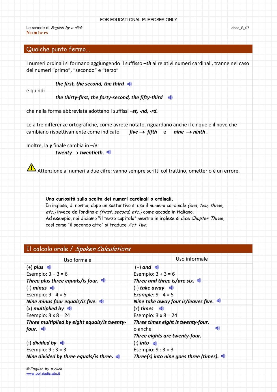 Lealtredifferenzeortografiche,comeavretenotato,riguardanoancheilcinqueeilnoveche cambianorispettivamentecomeindicatofive fifthenine ninth. Inoltre,layfinalecambiain ie: twenty twentieth.