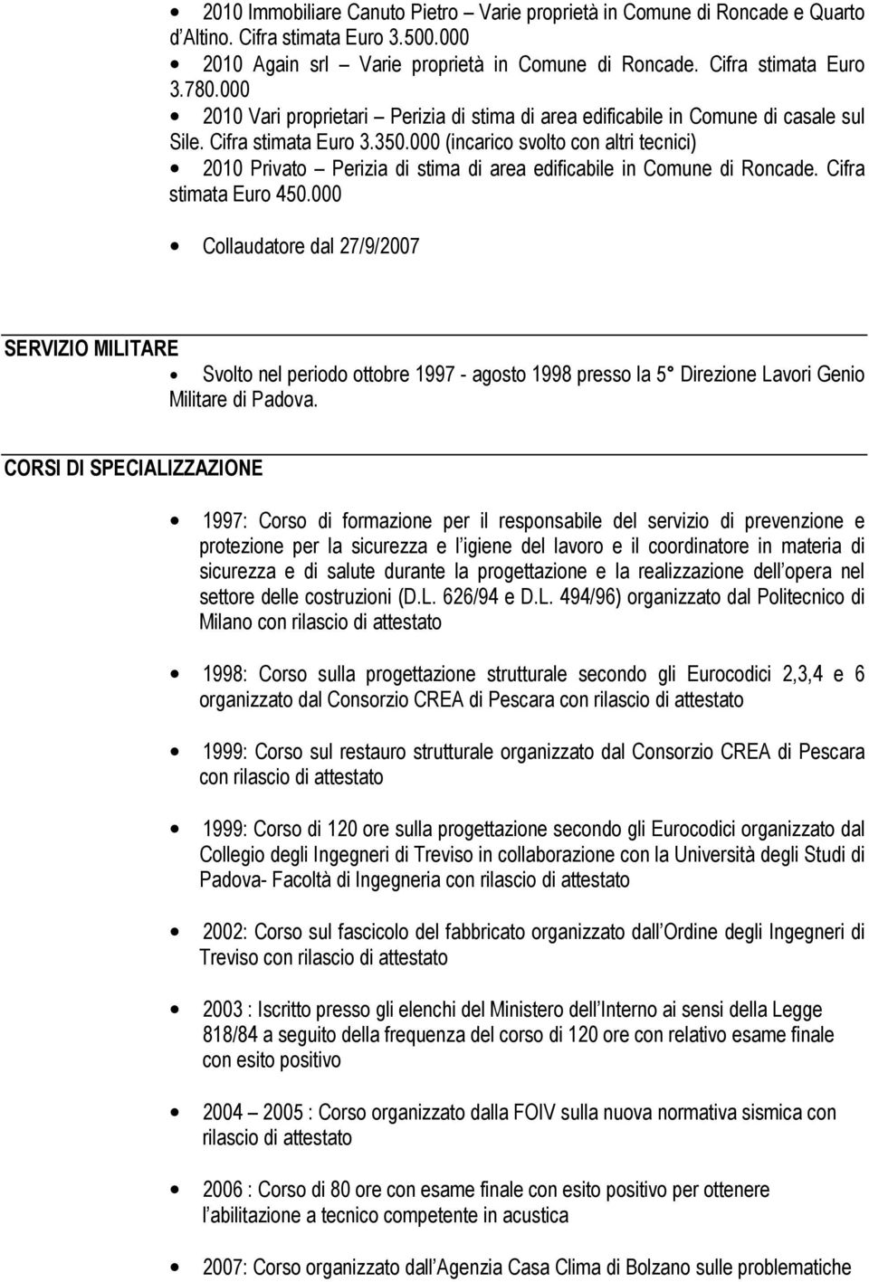 000 (incarico svolto con altri tecnici) 2010 Privato Perizia di stima di area edificabile in Comune di Roncade. Cifra stimata Euro 450.