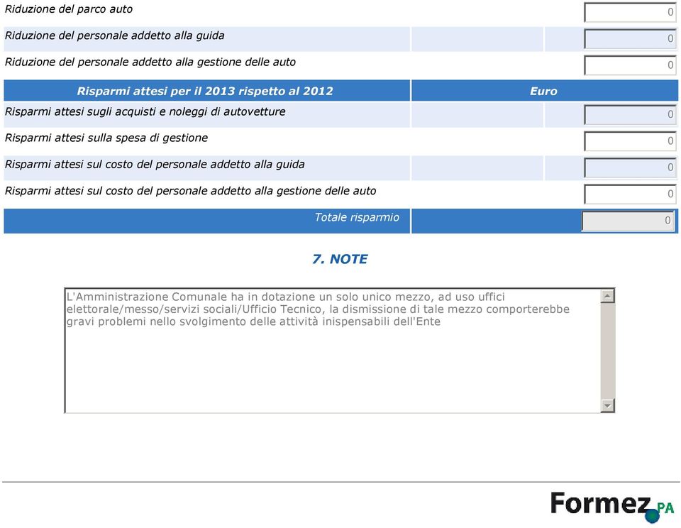 Risparmi attesi sul costo del personale addetto alla gestione delle auto 0 risparmio 0 7.