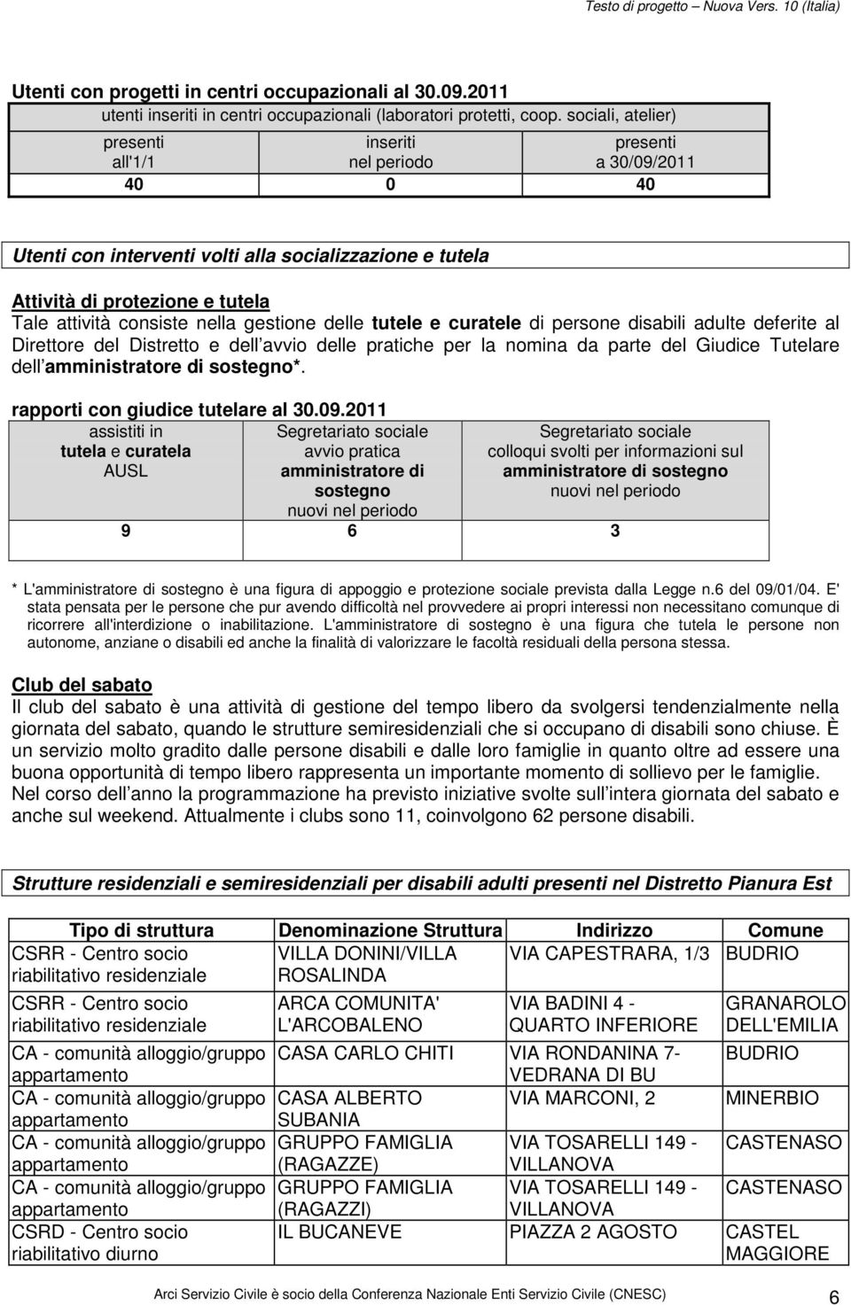 nella gestione delle tutele e curatele di persone disabili adulte deferite al Direttore del Distretto e dell avvio delle pratiche per la nomina da parte del Giudice Tutelare dell amministratore di